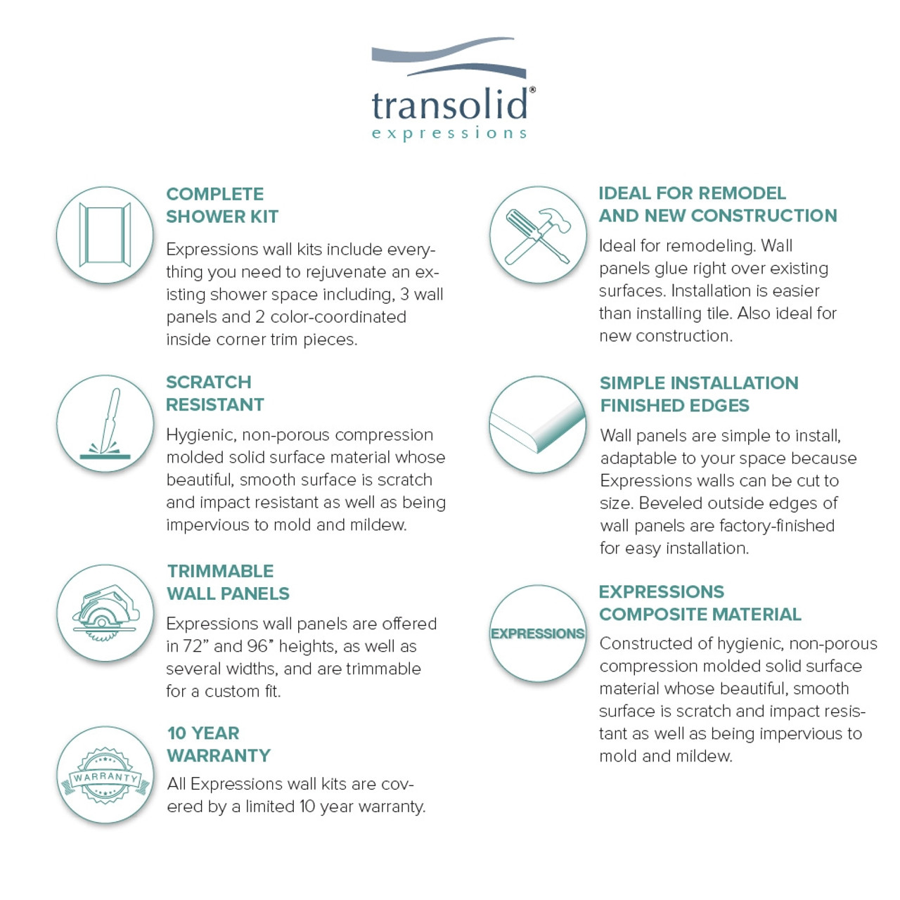 Transolid EWK483672-41 Expressions 36" X 48" X 72" 3-Piece Shower Wall Trimmable Kit, In Bianca