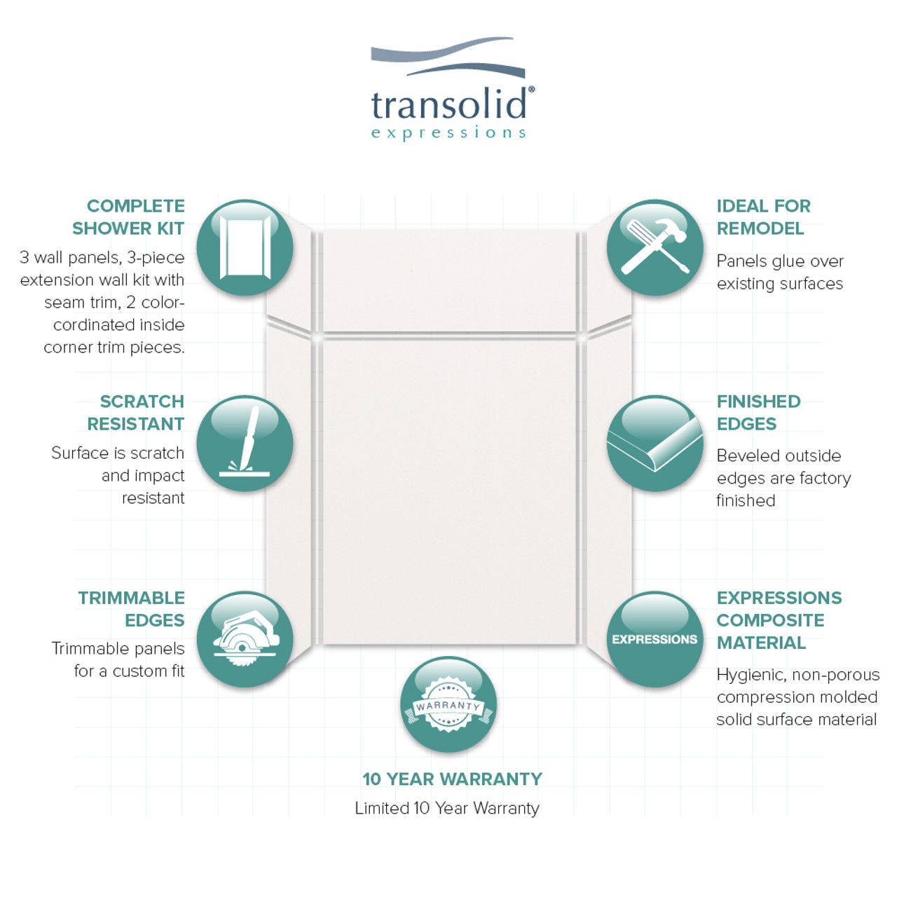 Transolid EWKX603696-31 Expressions 36" X 60" X 96" 6-Piece Tub/Shower Wall Kit with Extension Kit, In White