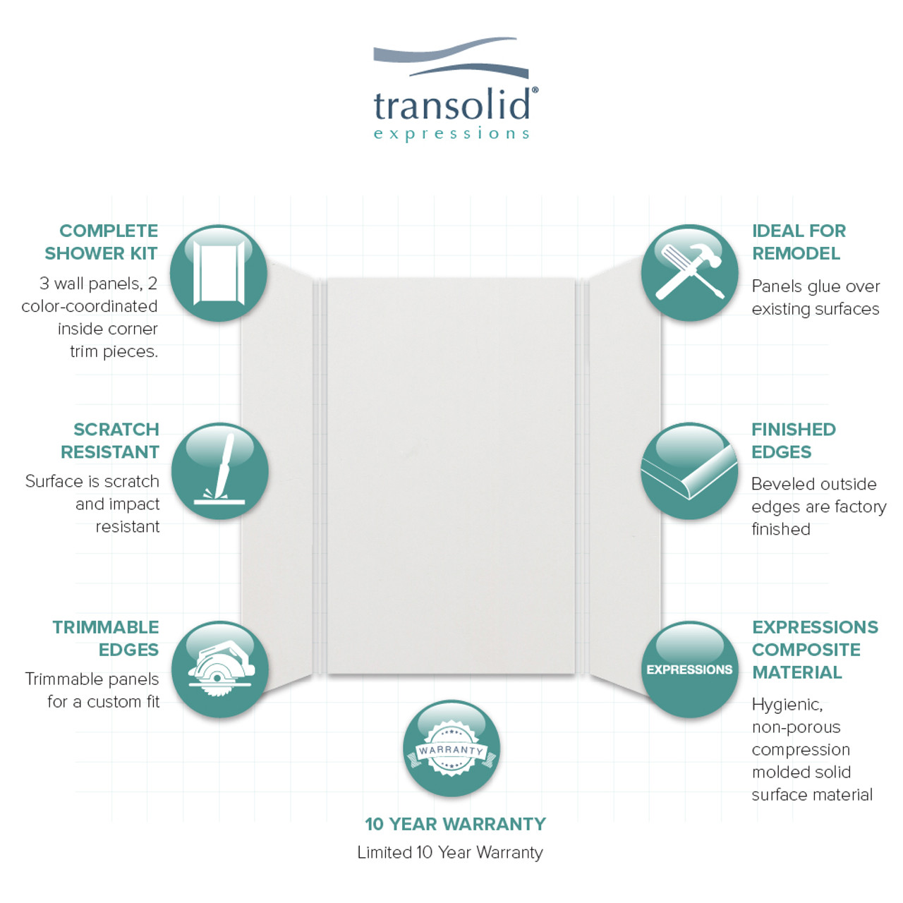Transolid EWK604896-39 Expressions 48" X 60" X 96" 3-Piece Tub/Shower Wall Kit, In Grey