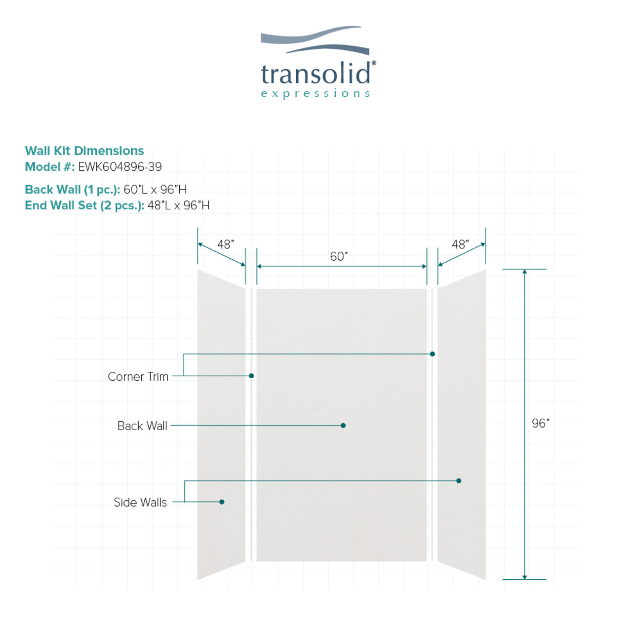 Transolid EWK604896-39 Expressions 48" X 60" X 96" 3-Piece Tub/Shower Wall Kit, In Grey