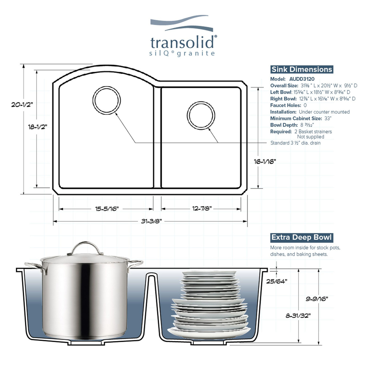 33-in x 22-in x 9.5-in Granite 1-3/4 D-Shaped Double Offset Drop-in 1-Hole Kitchen Sink in White with Grids, Strainer, Disposer Strainer, Installation Kit