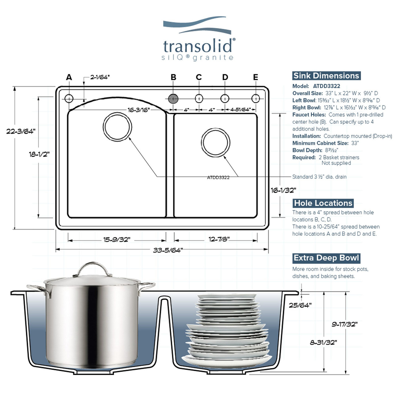 Transolid Aversa Granite 33-in Drop-In Kitchen Sink Kit with Grids, Strainers and Drain Installation Kit in Black