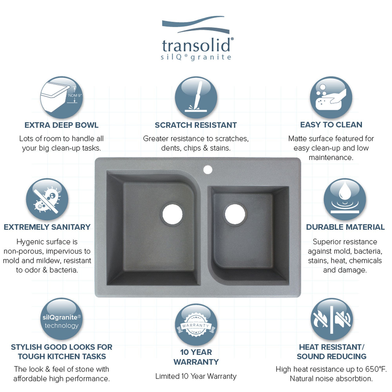 33.0625-in x 22.0625-in x 9.5 Granite 1-3/4 Offset Double Drop-in 1-Hole Kitchen Sink in Grey with Grids, Strainer, Disposer Strainer, Installation Kit