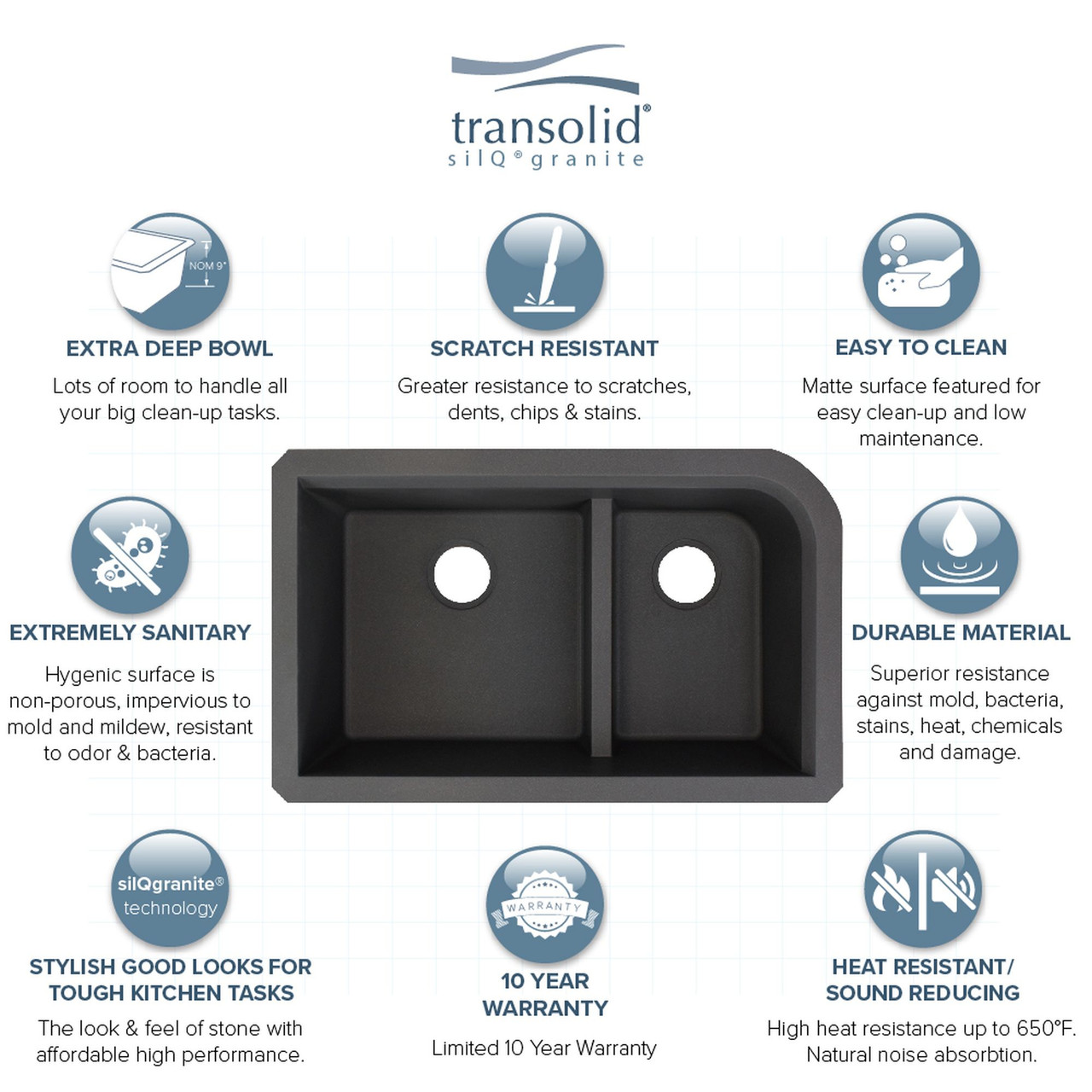 31.75-in x 19.25-in x 9.5-in Granite 1-3/4 J-Shaped Double Undermount Kitchen Sink in Black with Grids, Strainer, Disposer Strainer, Installation Kit