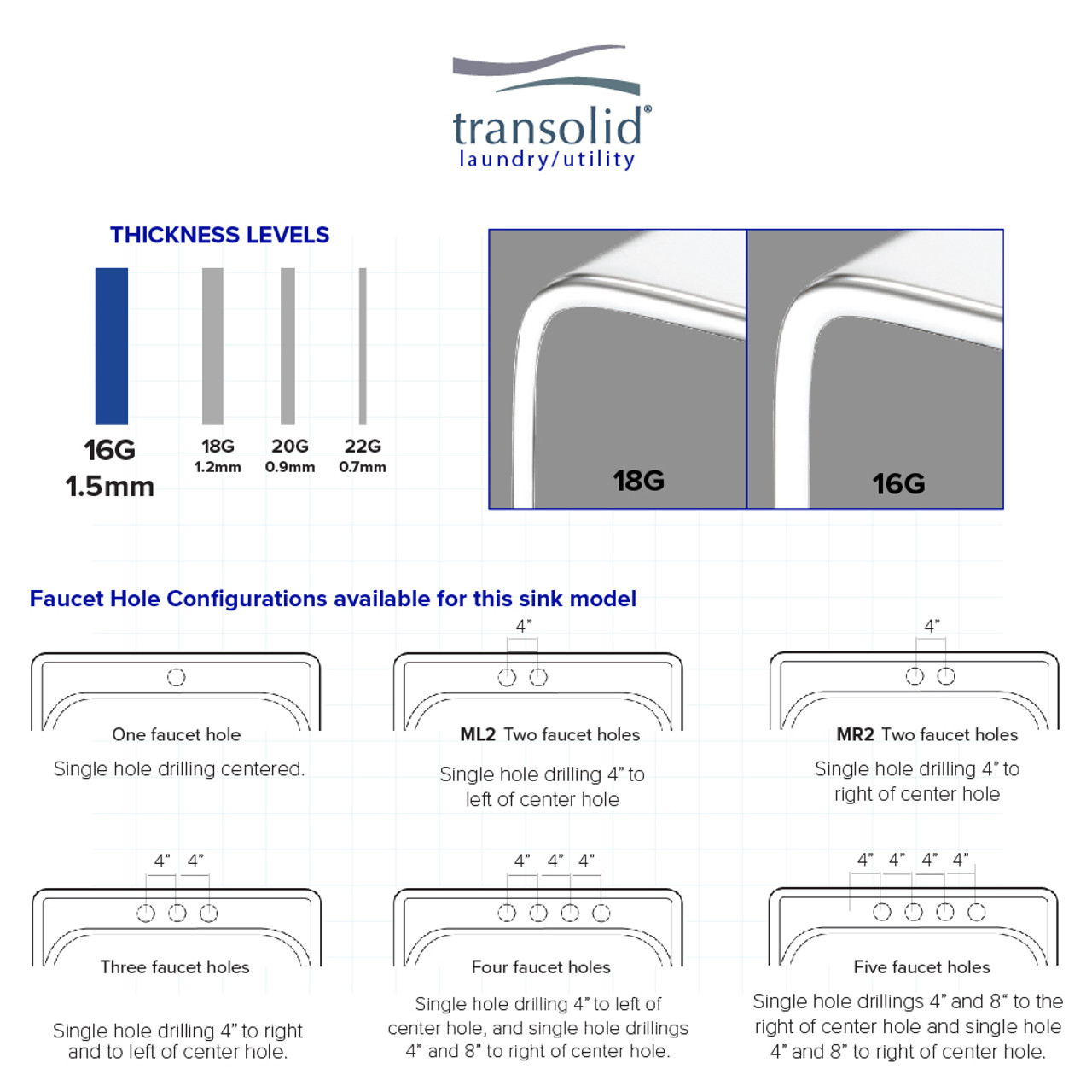 Transolid K-MTSB252212-1 Meridian Stainless Steel 25-in x 22-in x 12-in Laundry/Utility Sink Kit with 1-Hole in Brushed Finish