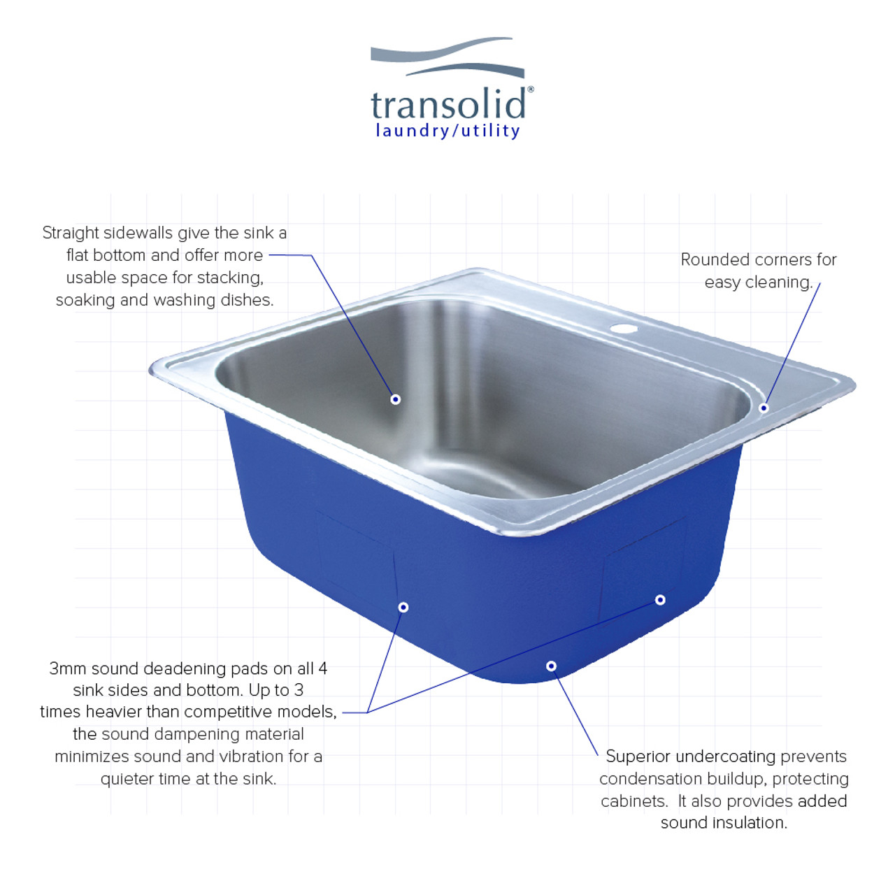 Transolid K-MTSB252212-MR2 Meridian Stainless Steel 25-in x 22-in x 12-in Laundry/Utility Sink Kit with 2-Hole in Brushed Finish