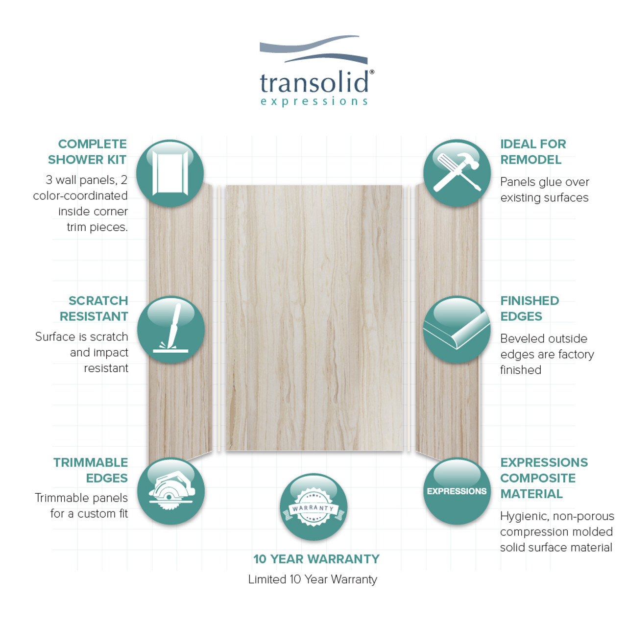Transolid EWK484872-43 Expressions 48" X 48" X 72" 3-Piece Shower Wall Trimmable Kit, In Sorento