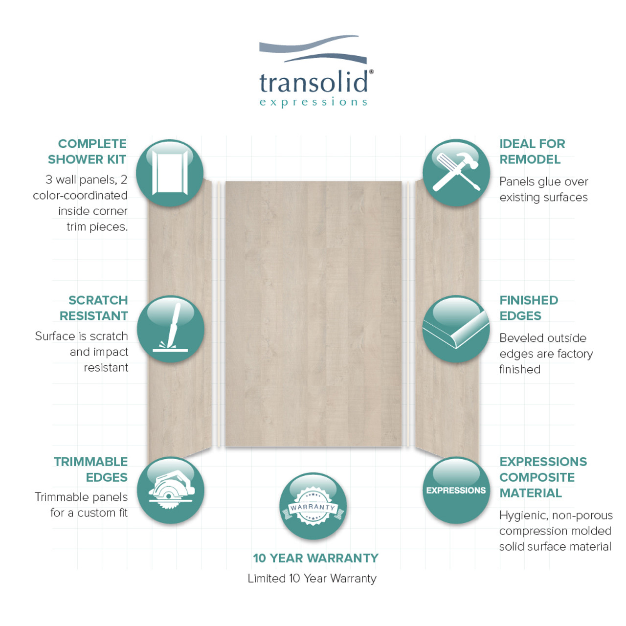 Transolid EWK484872-45 Expressions 48" X 48" X 72" 3-Piece Shower Wall Trimmable Kit, In Bleached Oak