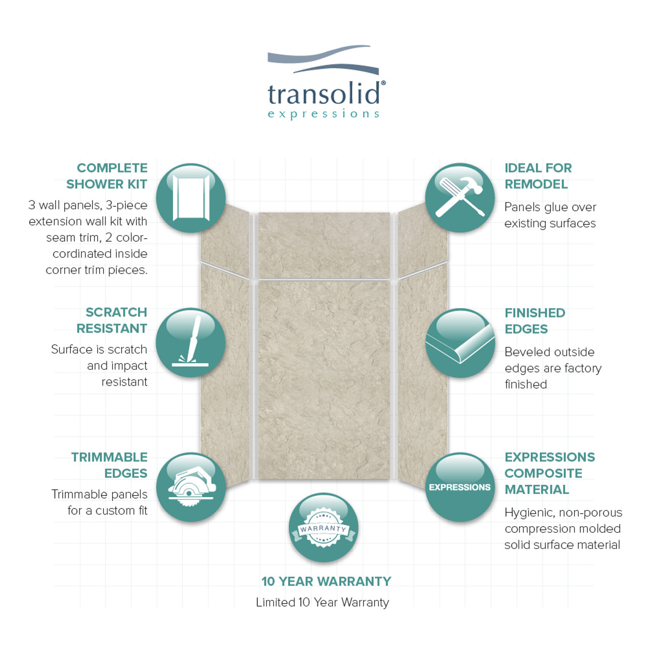 Transolid EWKX484896-44 Expressions 48" X 48" X 96" 6-Piece Shower Wall Trimmable Kit with Extension Kit, In Sea Fog