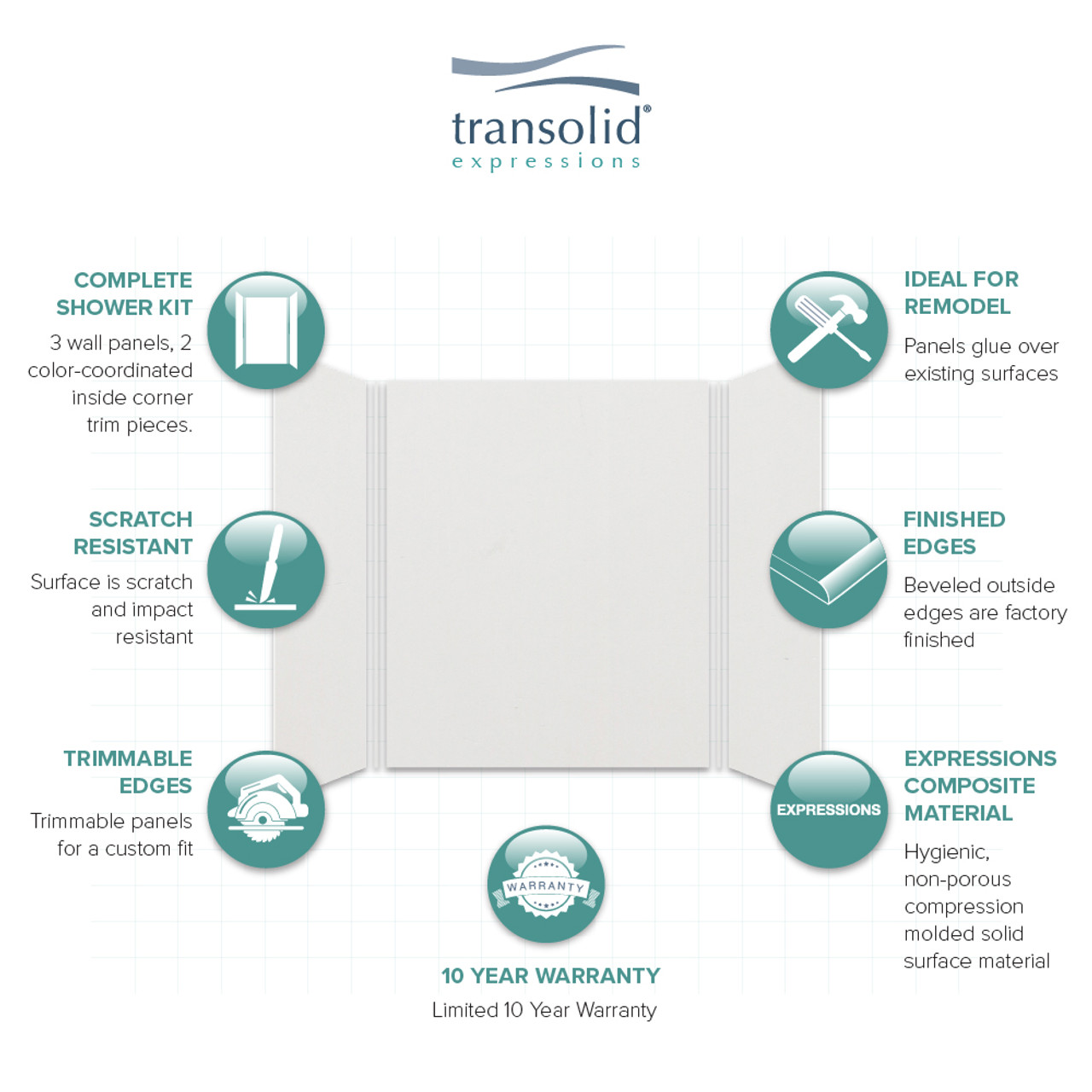 Transolid EWK604872-39 Expressions 48" X 60" X 72" 3-Piece Tub/Shower Wall Kit, In Grey