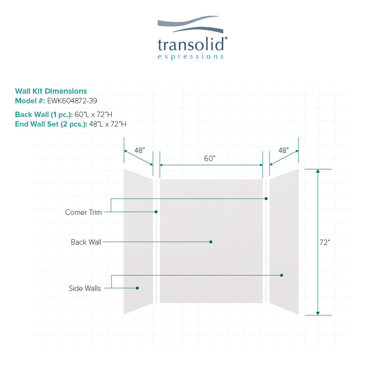 Transolid EWK604872-39 Expressions 48" X 60" X 72" 3-Piece Tub/Shower Wall Kit, In Grey