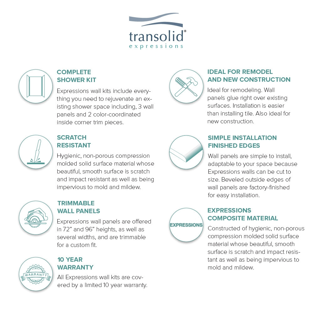 Transolid EWK606072-39 Expressions 60" X 60" X 72" 3-Piece Tub/Shower Wall Kit, In Grey