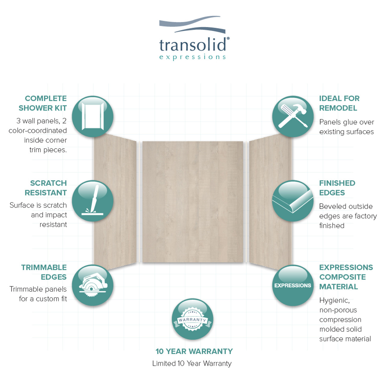 Transolid EWK606072-45 Expressions 60" X 60" X 72" 3-Piece Tub/Shower Wall Kit, In Bleached Oak