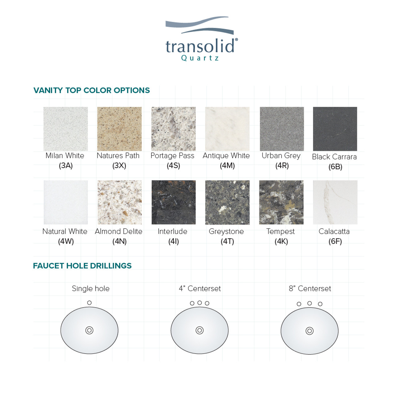 Transolid VT43x22-1OU-3A-A-W-8  43 in. W x 22.25 in. D Quartz Vanity Top in Milan White with 8in Centerset and Oval Undermount Sink