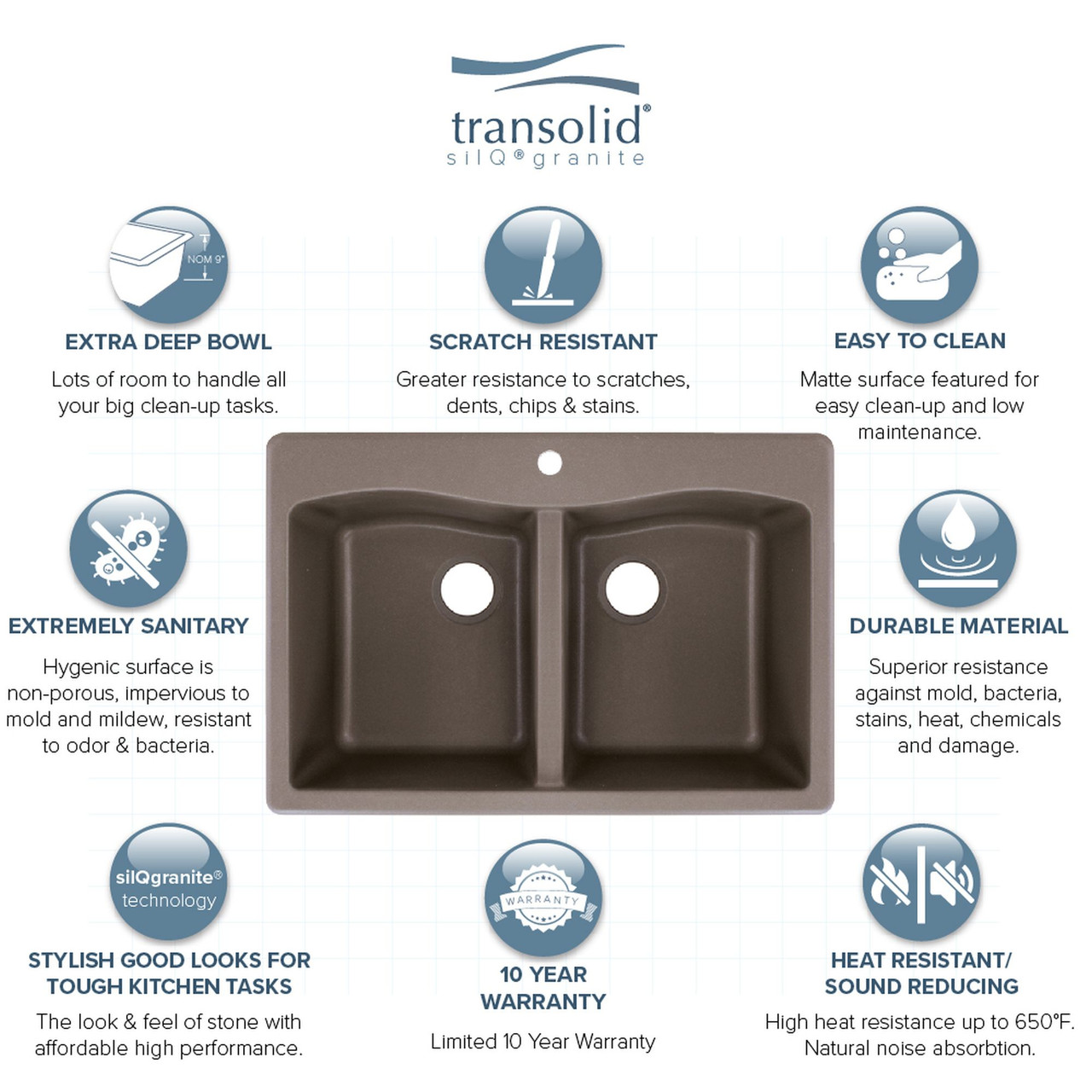 33-in X 22-in X 9.5-in silQ Granite Kitchen Sink with Double Equal bowls, Drop-in Installation with 3 CAD Faucet Holes, in Espresso