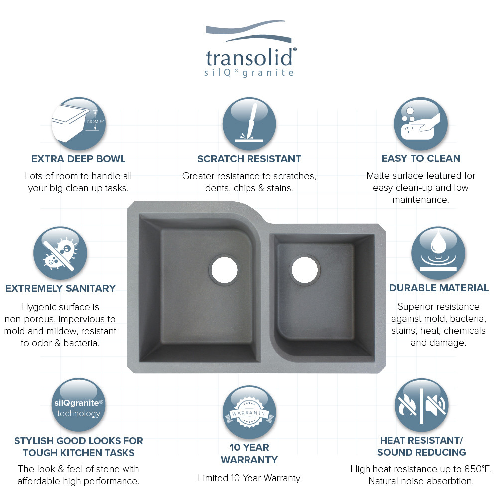 31.75-in x 20.75-in x 9.5-in silQ Granite Kitchen Sink with 1-3/4 Offset Double bowls, Undermount Installation, in Black