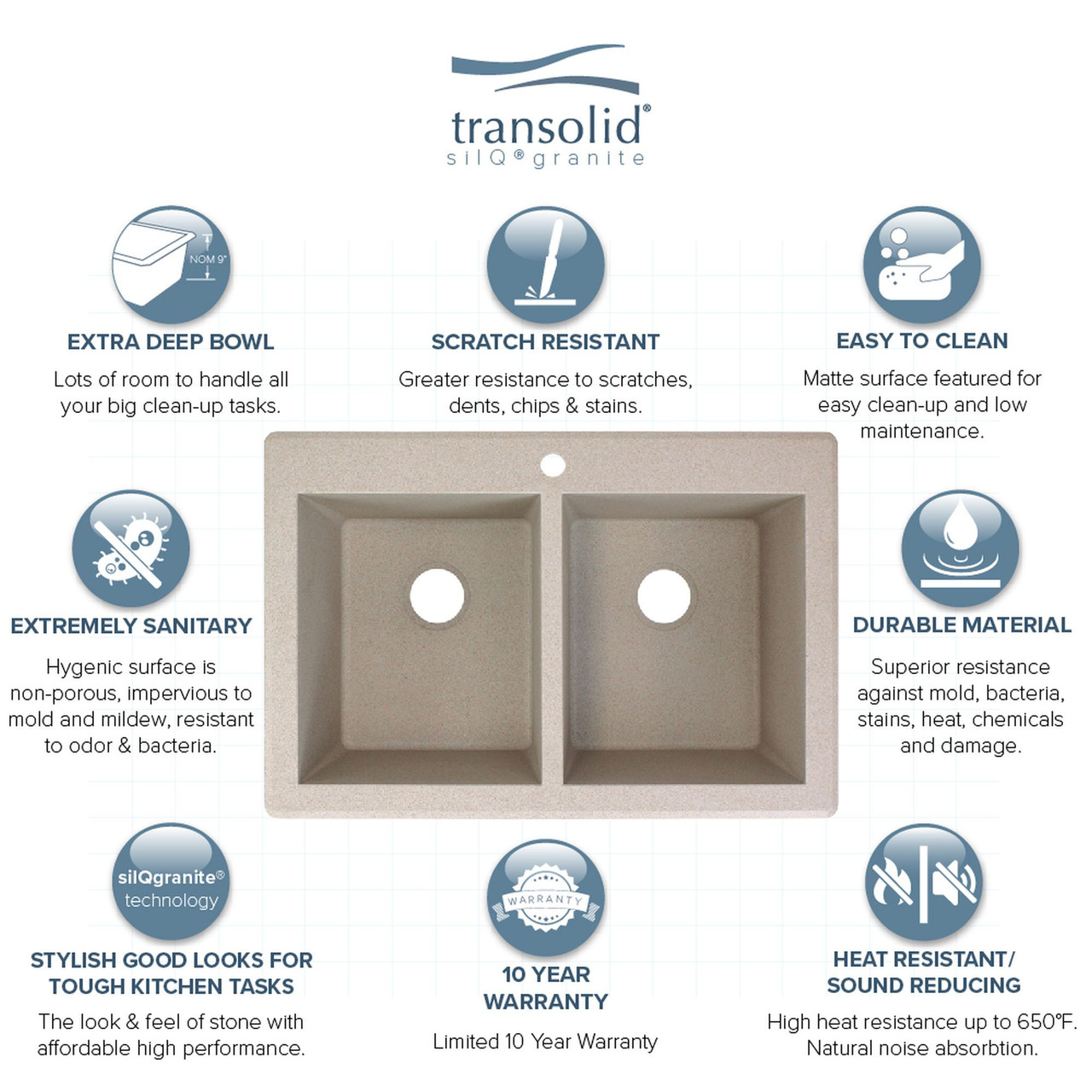 33-in X 22-in X 9.5-in silQ Granite Kitchen Sink with Double Equal Bowls, Drop-in Installation, with 2 CA Faucet Holes, In Café Latte