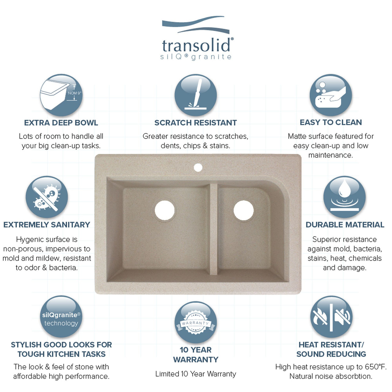 33-in X 22-in X 9.5-in silQ Granite Kitchen Sink with 1-3/4 J-Shaped Double Offset Bowls, Drop-in Installation, with 4 CABE Faucet Holes, In Café Latte