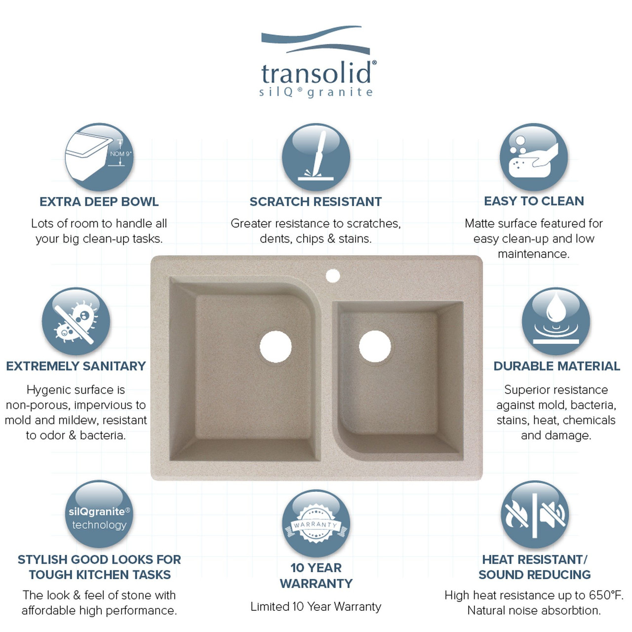 33-in X 22-in X 9.5-in silQ Granite Kitchen Sink with 1-3/4 Double Offset Bowls, Drop-in Installation, with 2 AC Faucet Holes, In Café Latte