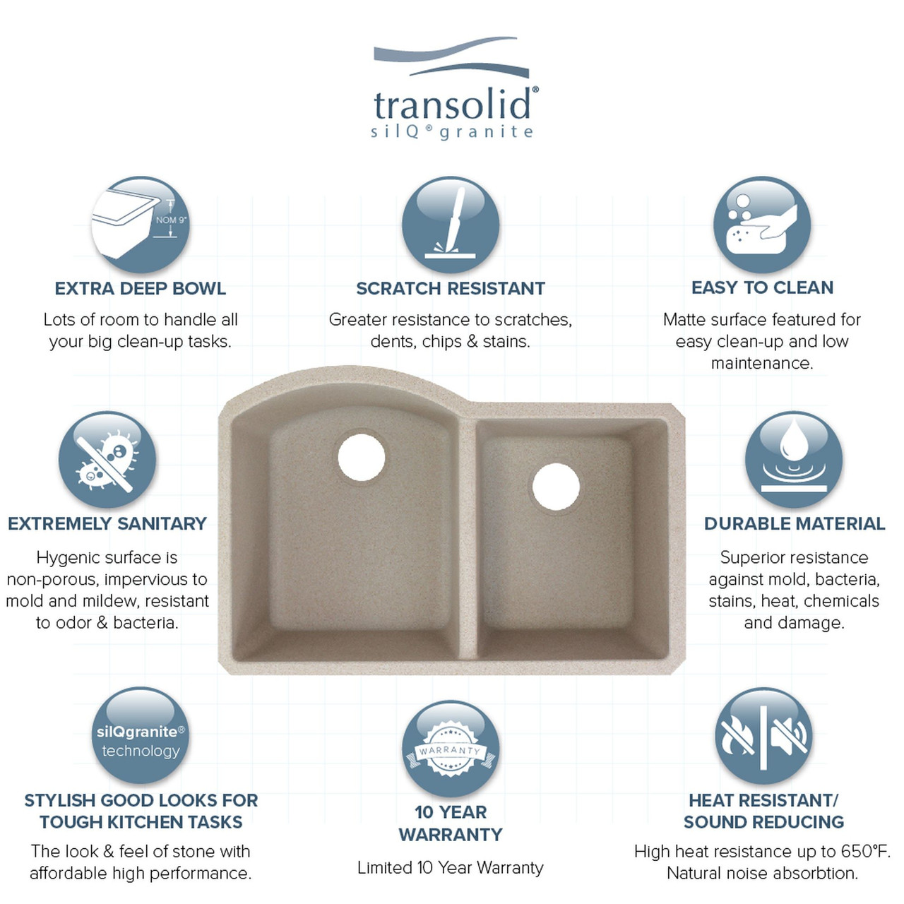 31.375-in x 20.5-in x 9.5-in silQ Granite Kitchen Sink with 1-3/4 D-Shape Double bowls, Undermount Installation, in Cafe Latte