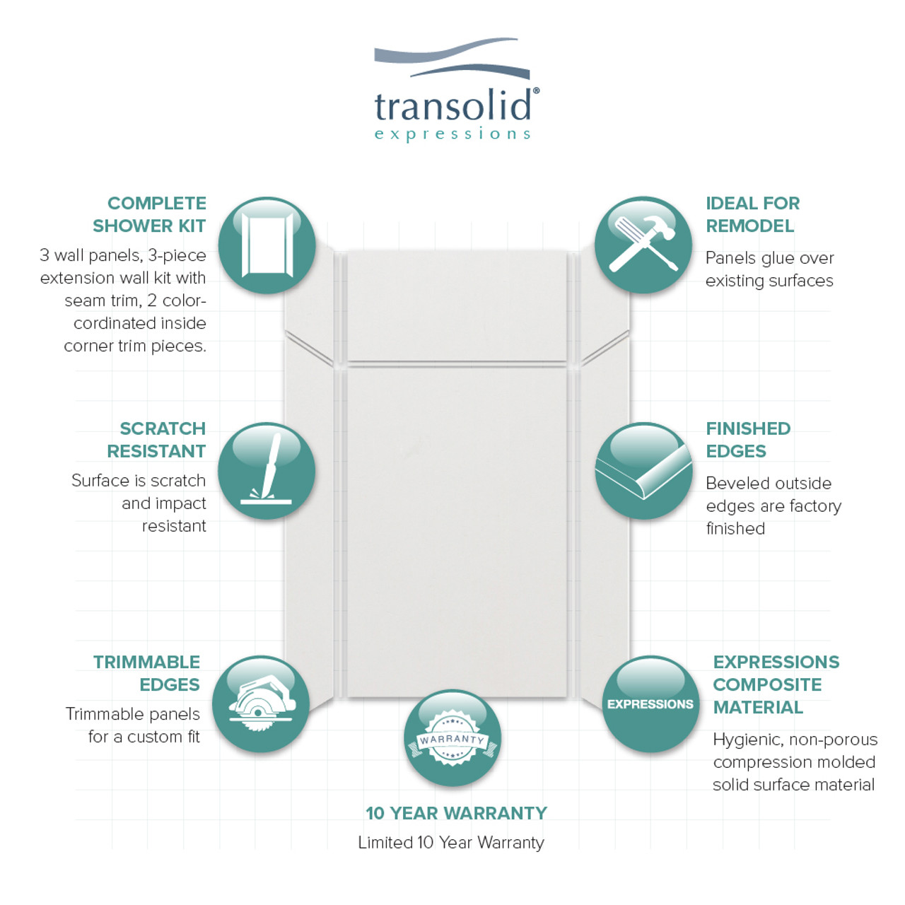 Transolid EWKX483696-39 Expressions 36" X 48" X 96" 6-Piece Shower Wall Trimmable Kit with Extension Kit, In Grey