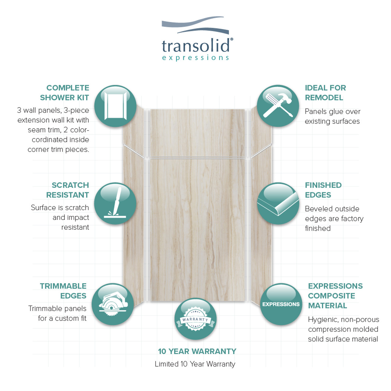 Transolid EWKX483696-43 Expressions 36" X 48" X 96" 6-Piece Shower Wall Trimmable Kit with Extension Kit, In Sorento