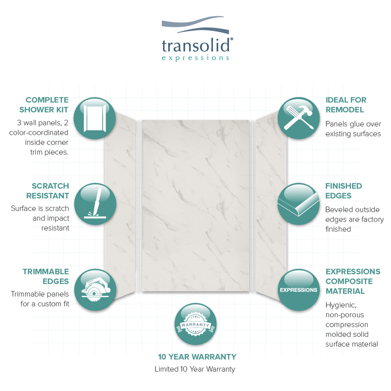 Transolid EWK604896-41 Expressions 48" X 60" X 96" 3-Piece Tub/Shower Wall Kit, In Bianca