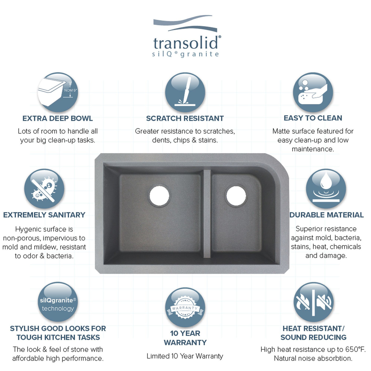 31.75-in x 19.25-in x 9.5-in Granite 1-3/4 J-Shaped Double Undermount Kitchen Sink in Grey with Grids, Strainer, Disposer Strainer, Installation Kit