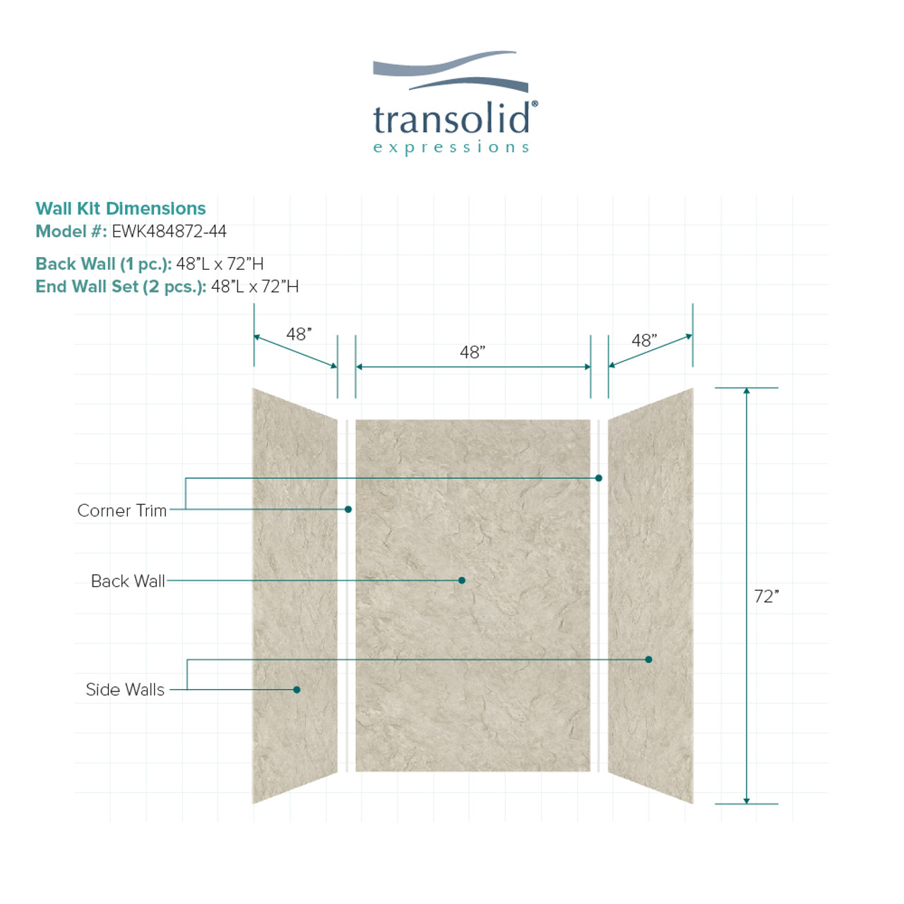 Transolid EWK484872-44 Expressions 48" X 48" X 72" 3-Piece Shower Wall Kit, In Sea Fog