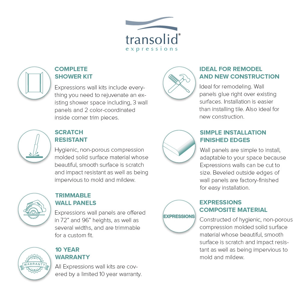 Transolid EWK484872-44 Expressions 48" X 48" X 72" 3-Piece Shower Wall Trimmable Kit, In Sea Fog