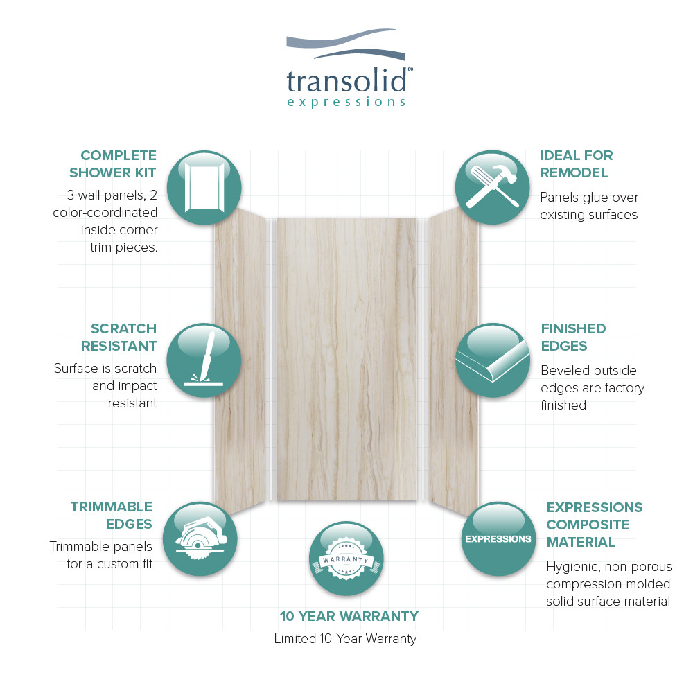 Transolid EWK484896-43 Expressions 48" X 48" X 96" 3-Piece Shower Wall Trimmable Kit, In Sorento