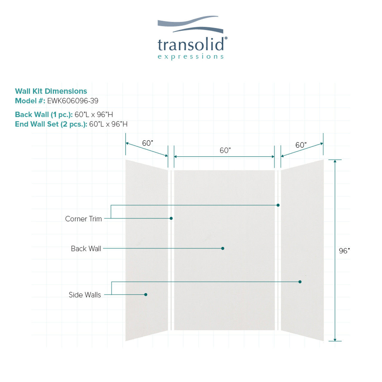 Transolid EWK606096-39 Expressions 60" X 60" X 96" 3-Piece Tub/Shower Wall Kit, In Grey