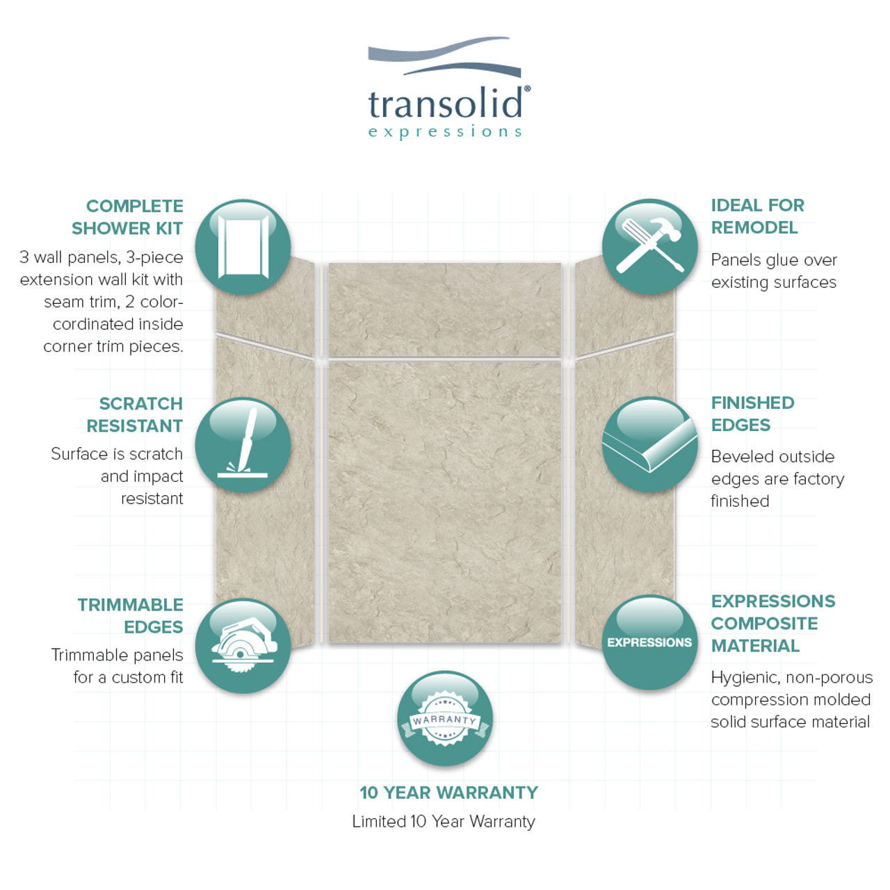 Transolid EWKX606096-44 Expressions 60" X 60" X 96" 6-Piece Tub/Shower Wall Kit with Extension Kit, In Sea Fog