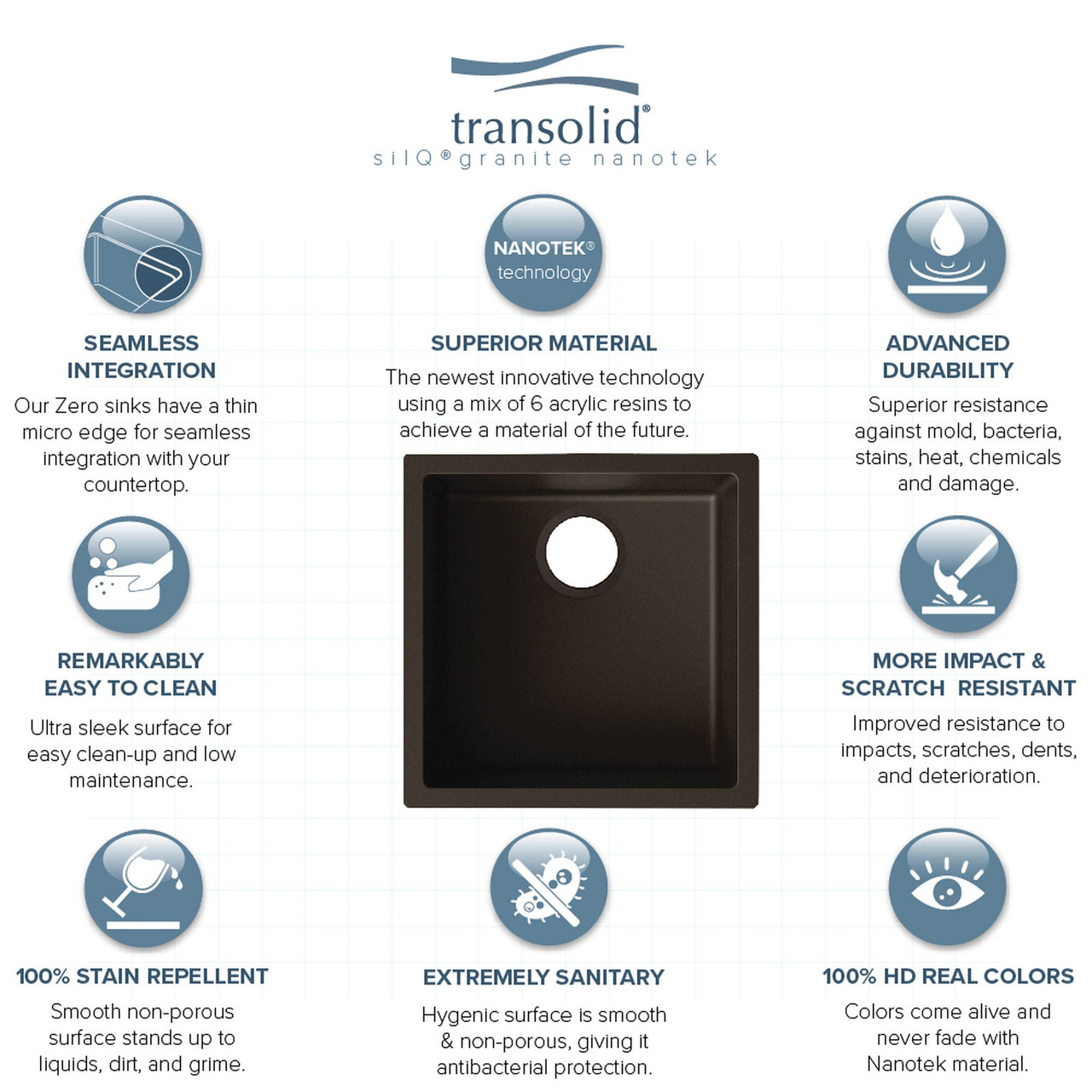 18-in x 18-in x 8-in silQ Granite Kitchen Sink with Single Bowl, Integral, Drop-in, Undermount Installation, with 0 Holes, In Espresso