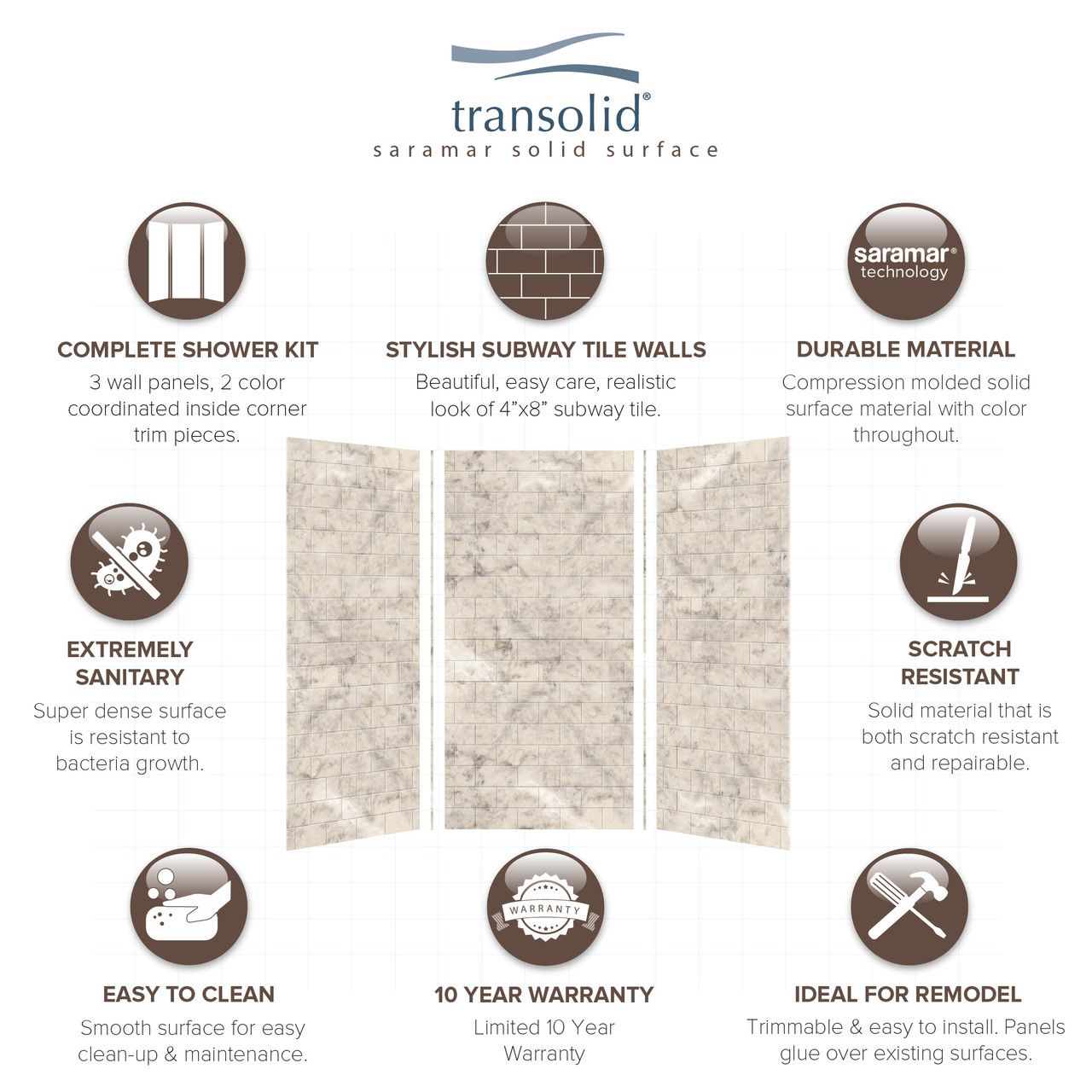 36-In X 36-In X 72-In 3-Piece Shower Wall Trimmable Kit, In Sand Creme