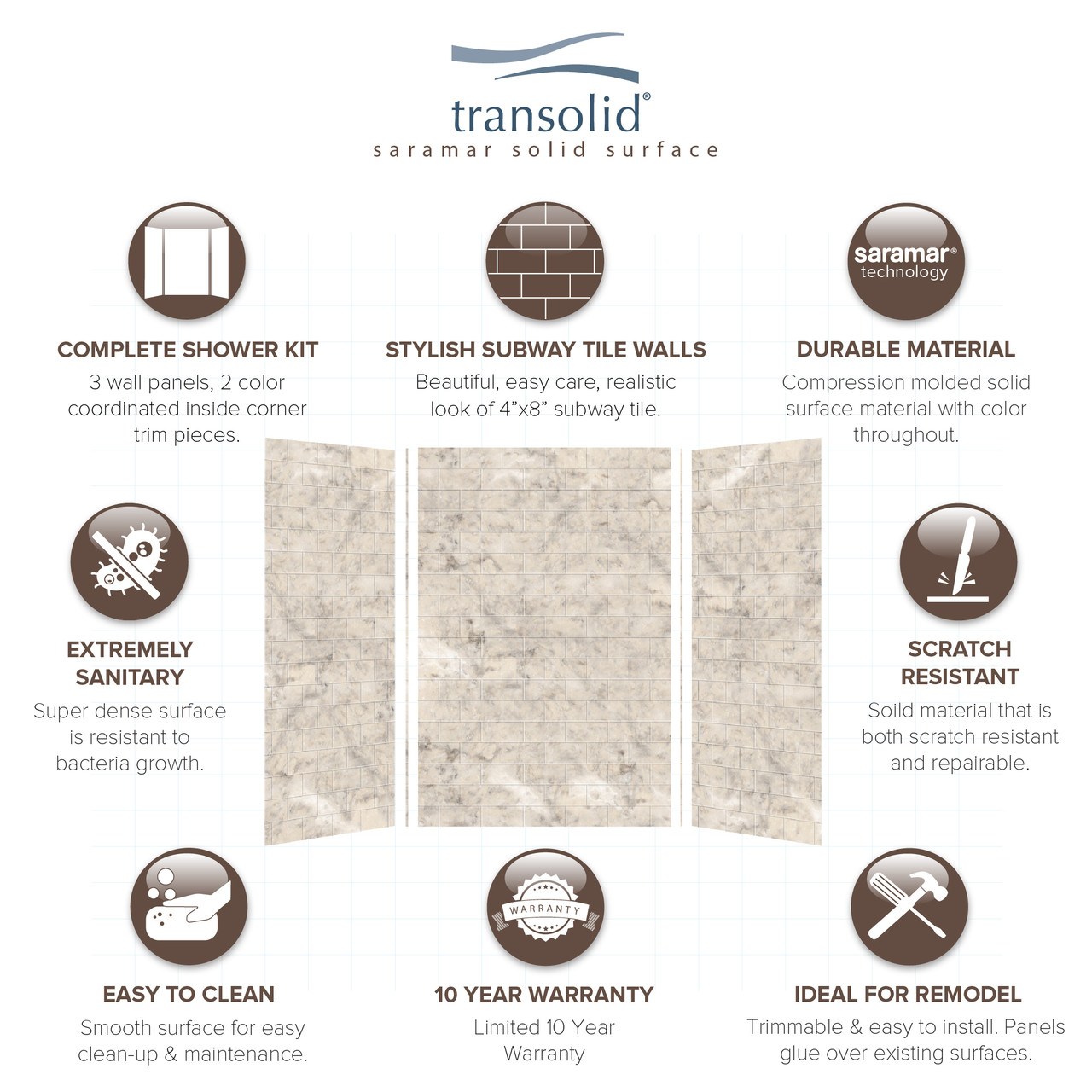 36-In X 48-In X 72-In 3-Piece Shower Wall Trimmable Kit, In Sand Creme