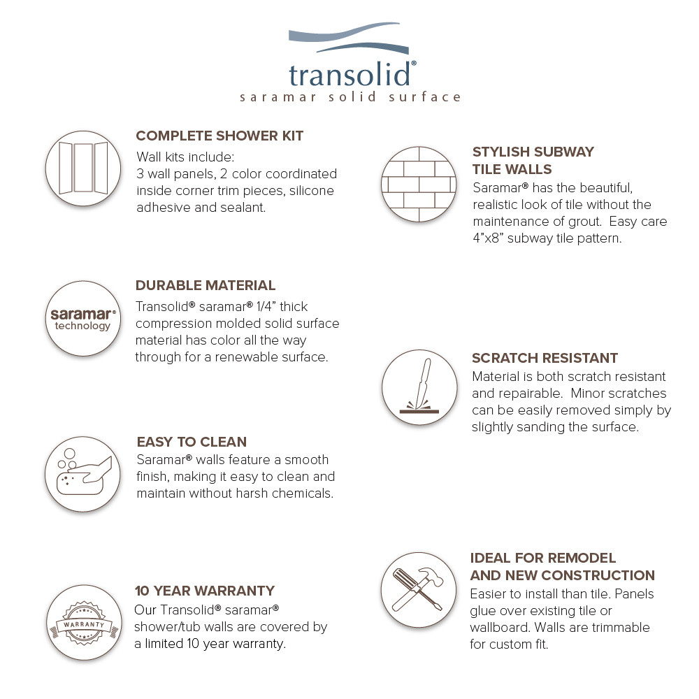 36-In X 48-In X 96-In 3-Piece Shower Wall Trimmable Kit, In White