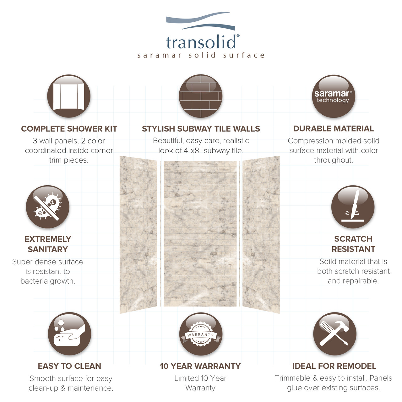 36-In X 48-In X 96-In 3-Piece Shower Wall Trimmable Kit, In Sand Creme