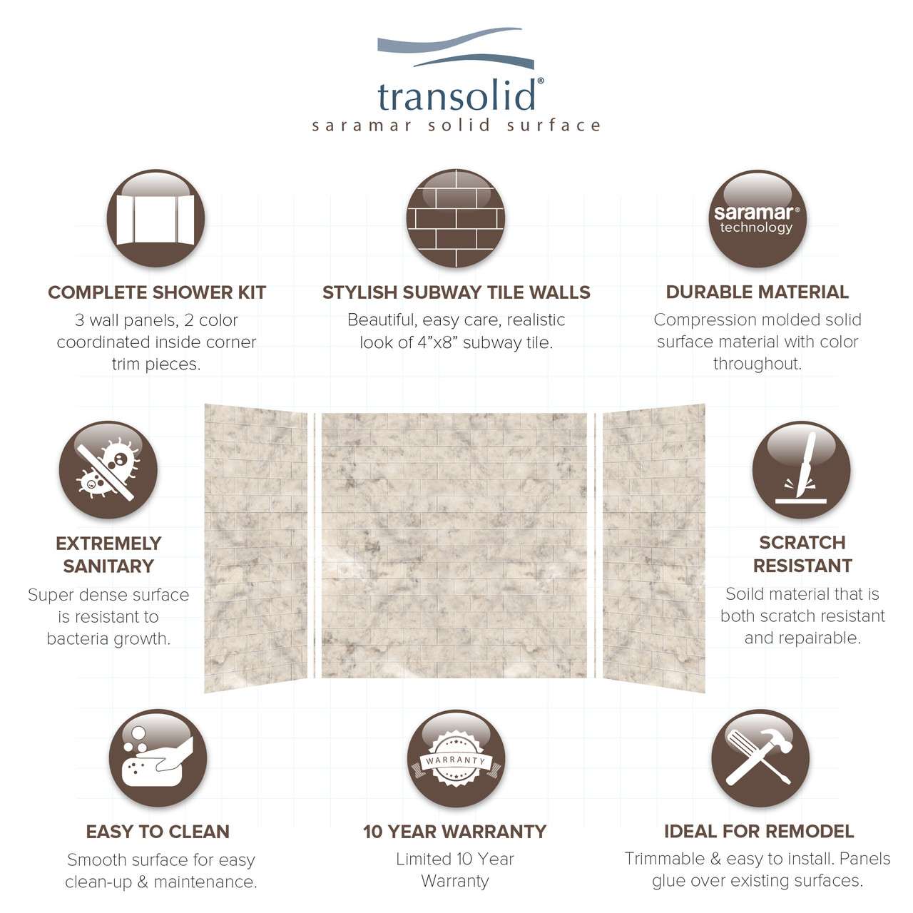 36-In X 60-In X 60-In 3-Piece Tub Wall Kit, In Sand Creme