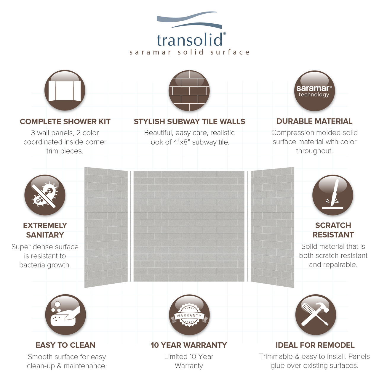 36-In X 60-In X 60-In 3-Piece Tub Wall Kit, In Grey Beach