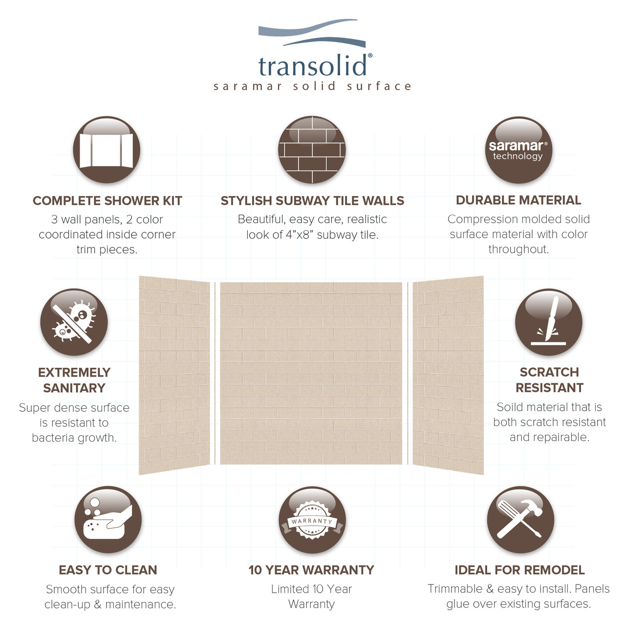 36-In X 60-In X 60-In 3-Piece Tub Wall Kit, In Cashew