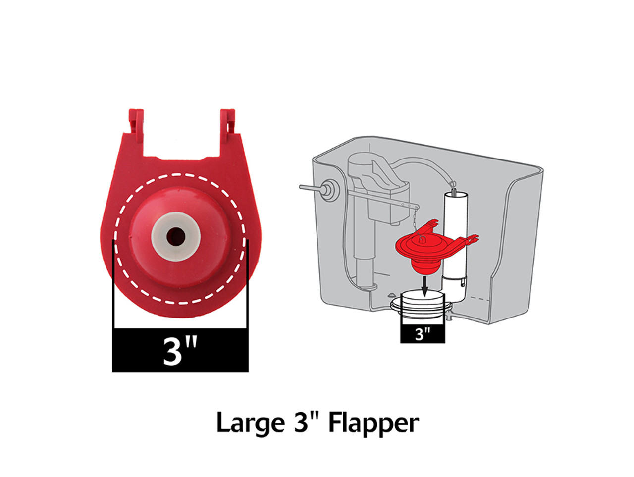 Lavelle Korky 3" Flapper, fits American Standard Cadet Lavelle Korky 3" Flapper, fits American Standard Cadet