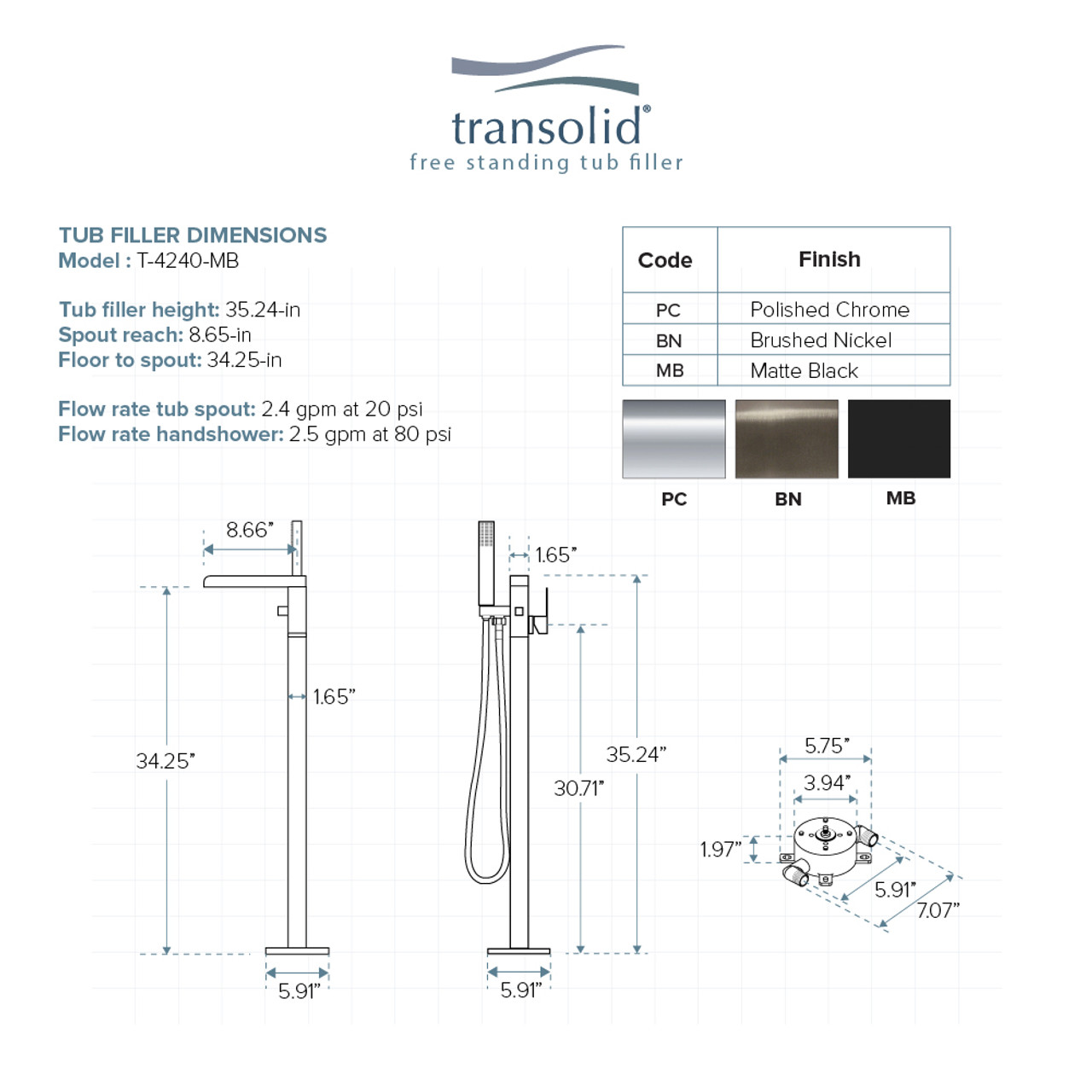 Transolid Roslyn Floor Mounted Tub Filler with Hand Shower, Matte Black