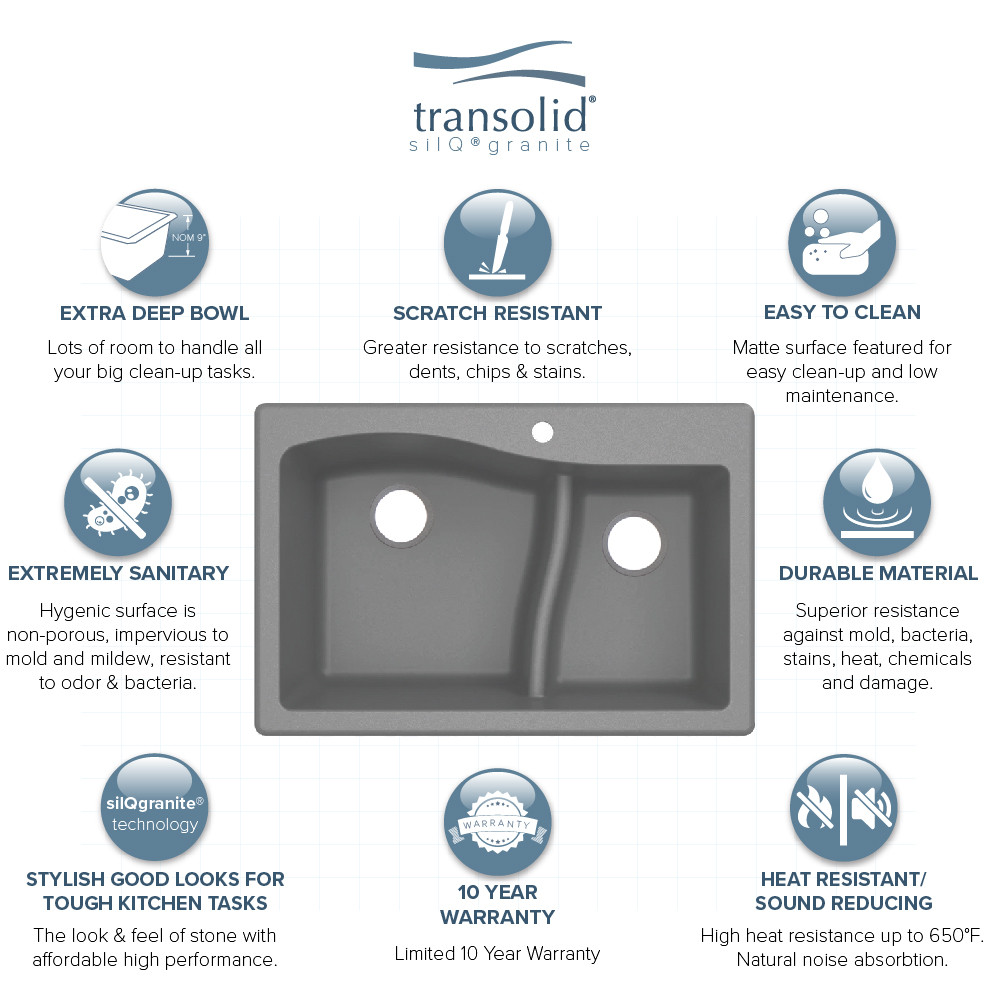 33" X 22" X 10" Double Offset Drop-in Installation with 5 BACDE Faucet Holes, In Grey