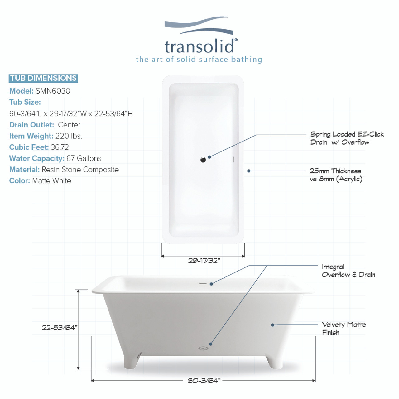Transolid SMN6030 Milan 60in X 30in Freestanding Resin Stone Bathtub with Center Drain and Built-In Overflow