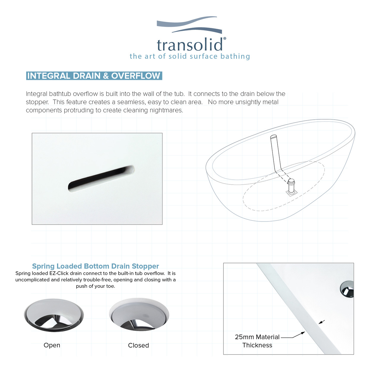 Transolid SMN6030 Milan 60in X 30in Freestanding Resin Stone Bathtub with Center Drain and Built-In Overflow
