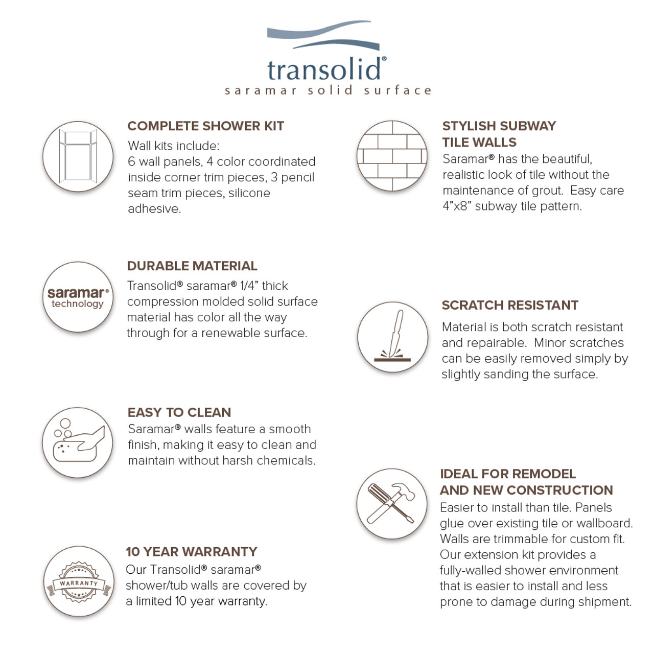 Transolid SWKX36368412-48 SaraMar 36-in x 36-in x 96-in Glue to Wall 6-Piece Shower Wall Trimmable Kit with Extension, Biscotti Marble