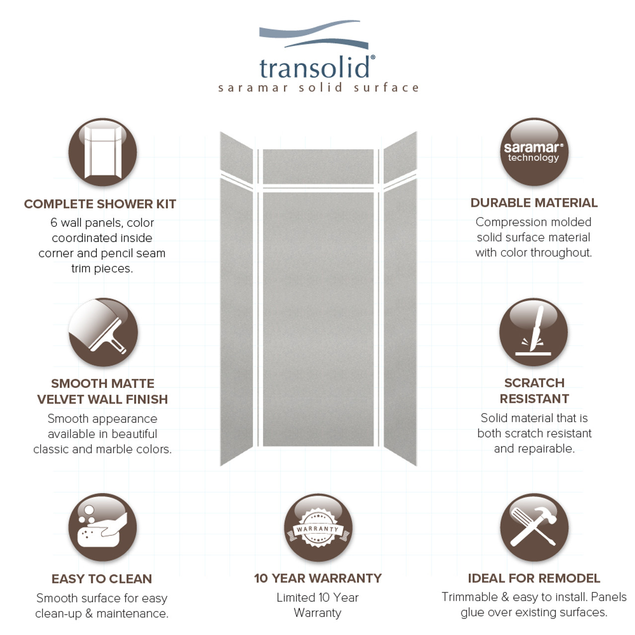 Transolid SWKX36368412-27V SaraMar 36-in x 36-in x 96-in Glue to Wall 6-Piece Shower Wall Trimmable Kit with Extension, Grey Beach Velvet