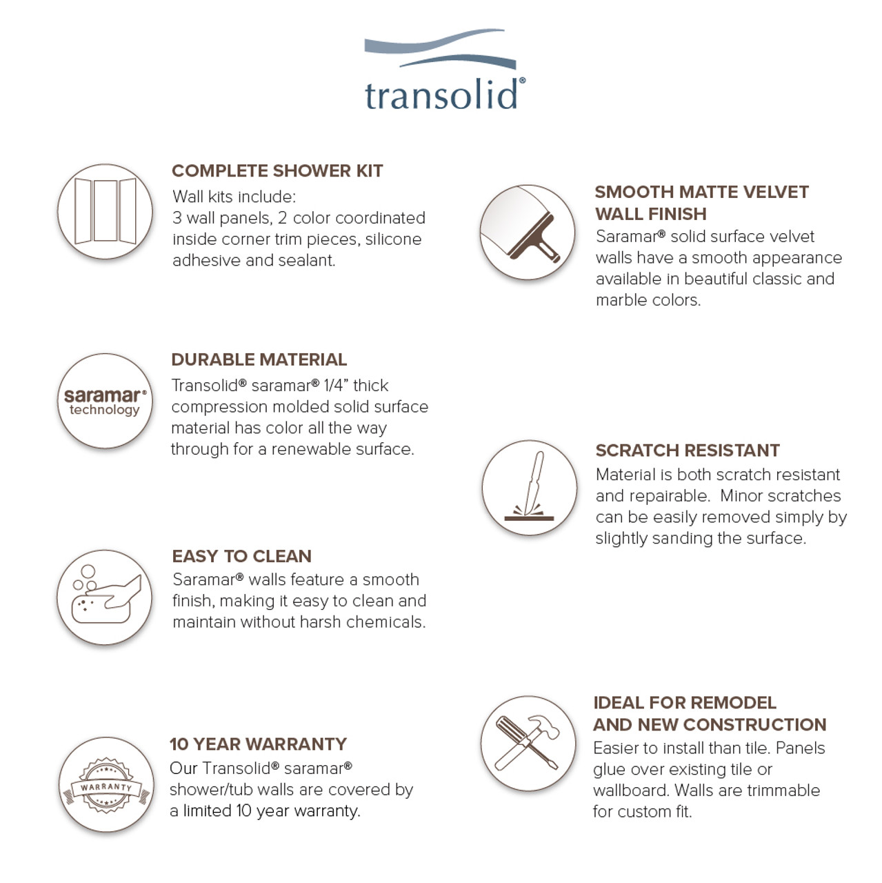 Transolid SWK603696-48V SaraMar 60-in x 36-in x 96-in Glue to Wall 3-Piece Shower Wall Trimmable Kit, Biscotti Marble Velvet