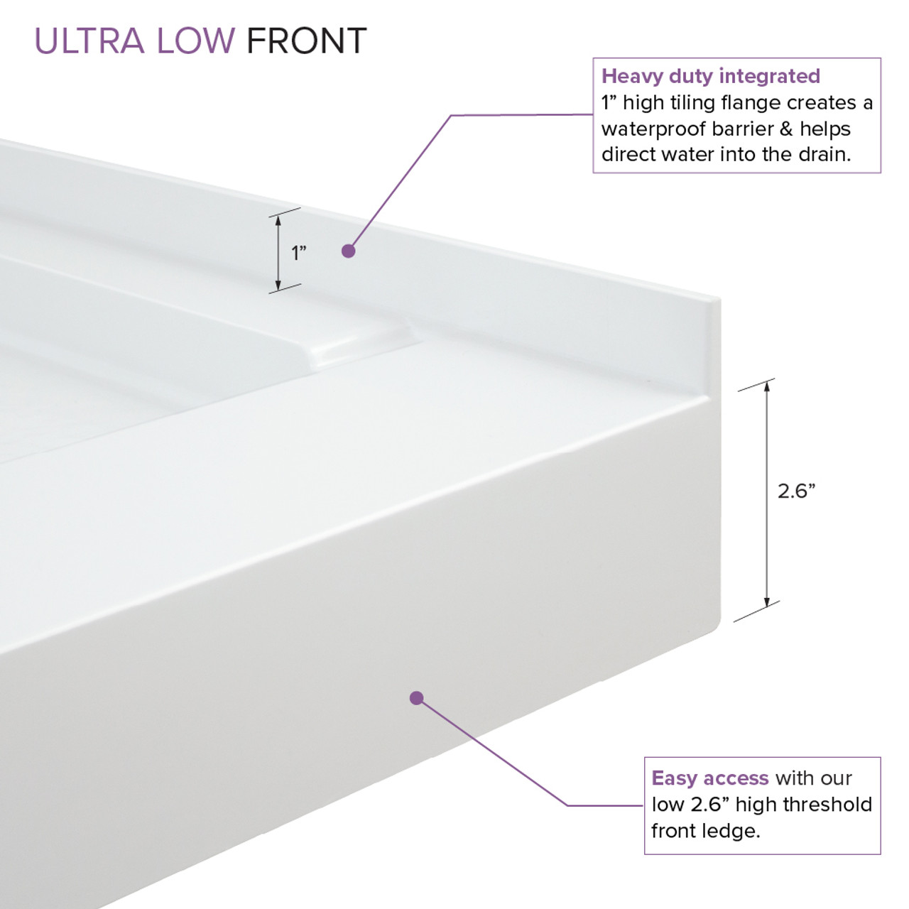 Transolid KCS-FLUN6032R-31 60-inx32-in Low Profile Shower Kit with Right Hand Drain, White